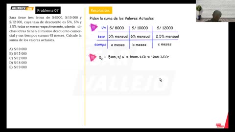 INTENSIVO VALLEJO 2025 | Semana 07 | RV | Aritmética | Economía