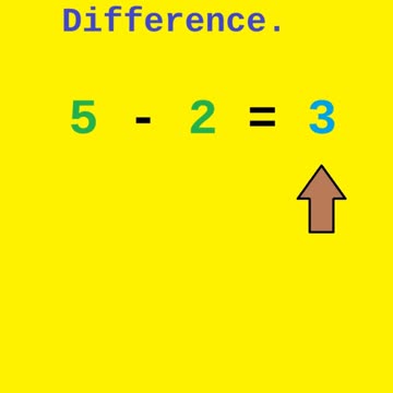 What Is A Difference