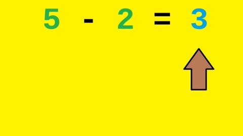 What Is A Difference