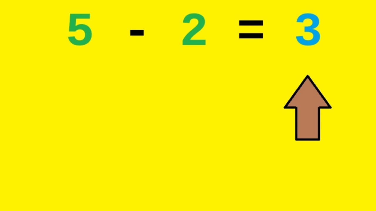 What Is A Difference