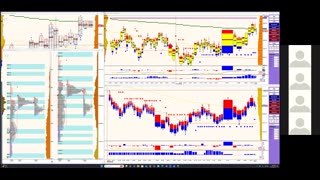 Bluewater Pre-Market for Dec 12