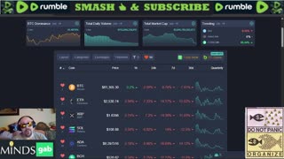 Saturday Crypto Talk 01/31/26: USDC Coming to Cardano, Tether News