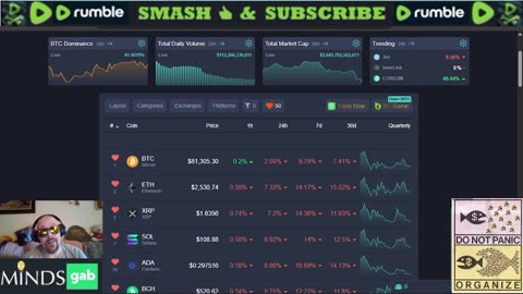 Saturday Crypto Talk 01/31/26: USDC Coming to Cardano, Tether News