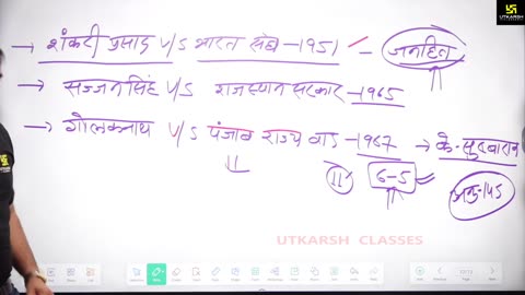 25 (भारतीय संविधान एवं राजव्यवस्था - महेंद्र सिंह सर ) Part-9 मूल अधिकार 01-April