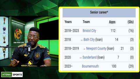 Breaking News: Antoine Semenyo to Man City is a DONE DEAL ✔️. Mo Kudus to Miss.....