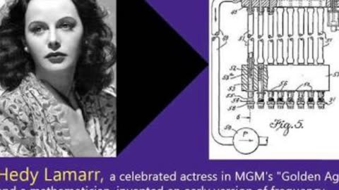 film actress and inventor