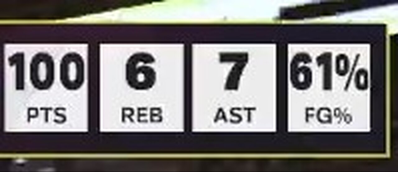 NBA 2K25 100 Points