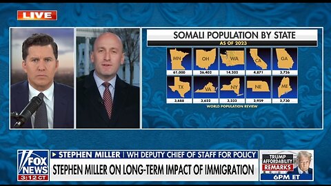 Stephen Miller: Importing Failing Societies Risks Replicating 3rd-World Chaos in America