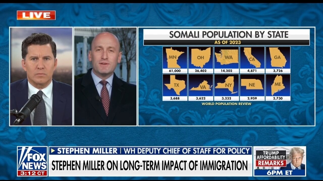 Stephen Miller: Importing Failing Societies Risks Replicating 3rd-World Chaos in America