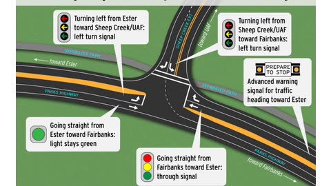 Fairbanks! What's going on? (1/28/2025) part 2/4, DOT Project Sheep Creek ext.