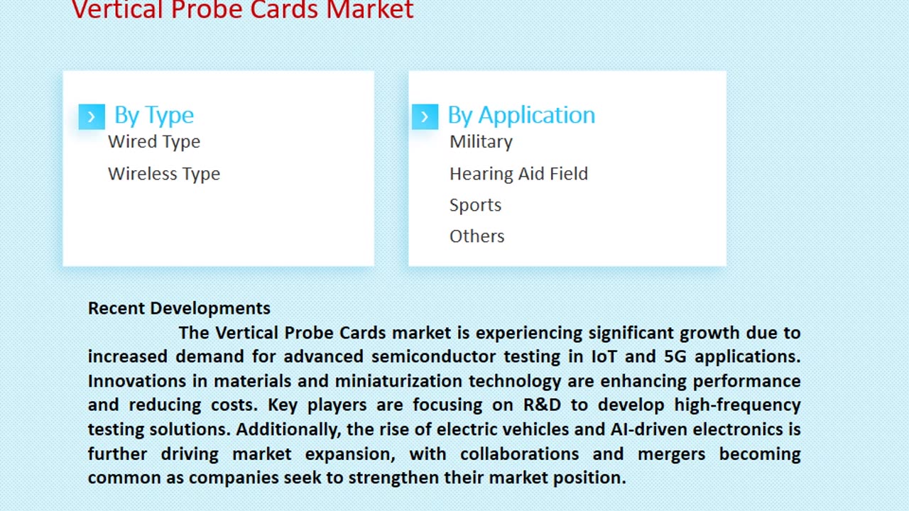 Timing Controller Chips Market: Insights and Forecast to 2033 | Market Strides