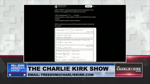 College is a Scam and America is For Americans