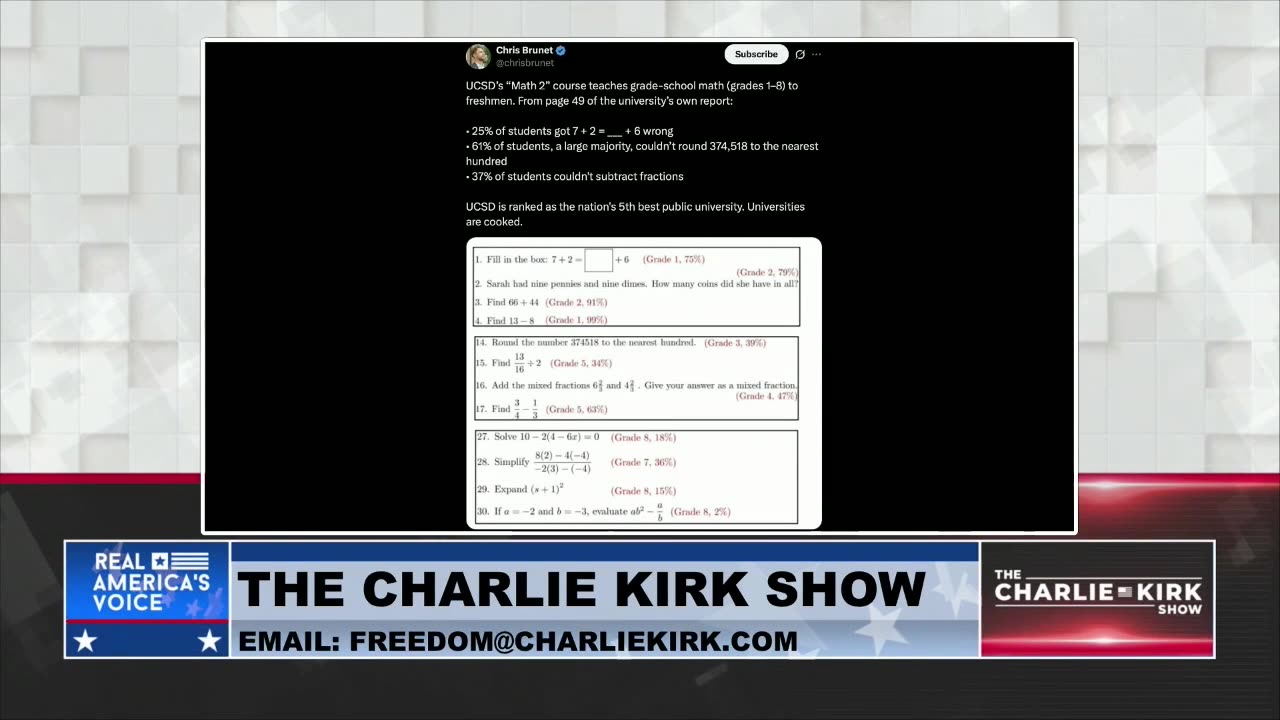 College is a Scam and America is For Americans