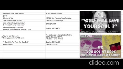 The Mandela effect messages are a metaphor on How to SAVE our SOUL (by our-self, no external savior)