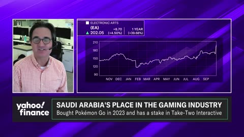 Electronic Arts- Breaking down the $55 billion deal that takes the company private
