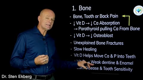 10 Weirdest Signs of Vitamin D Deficiency