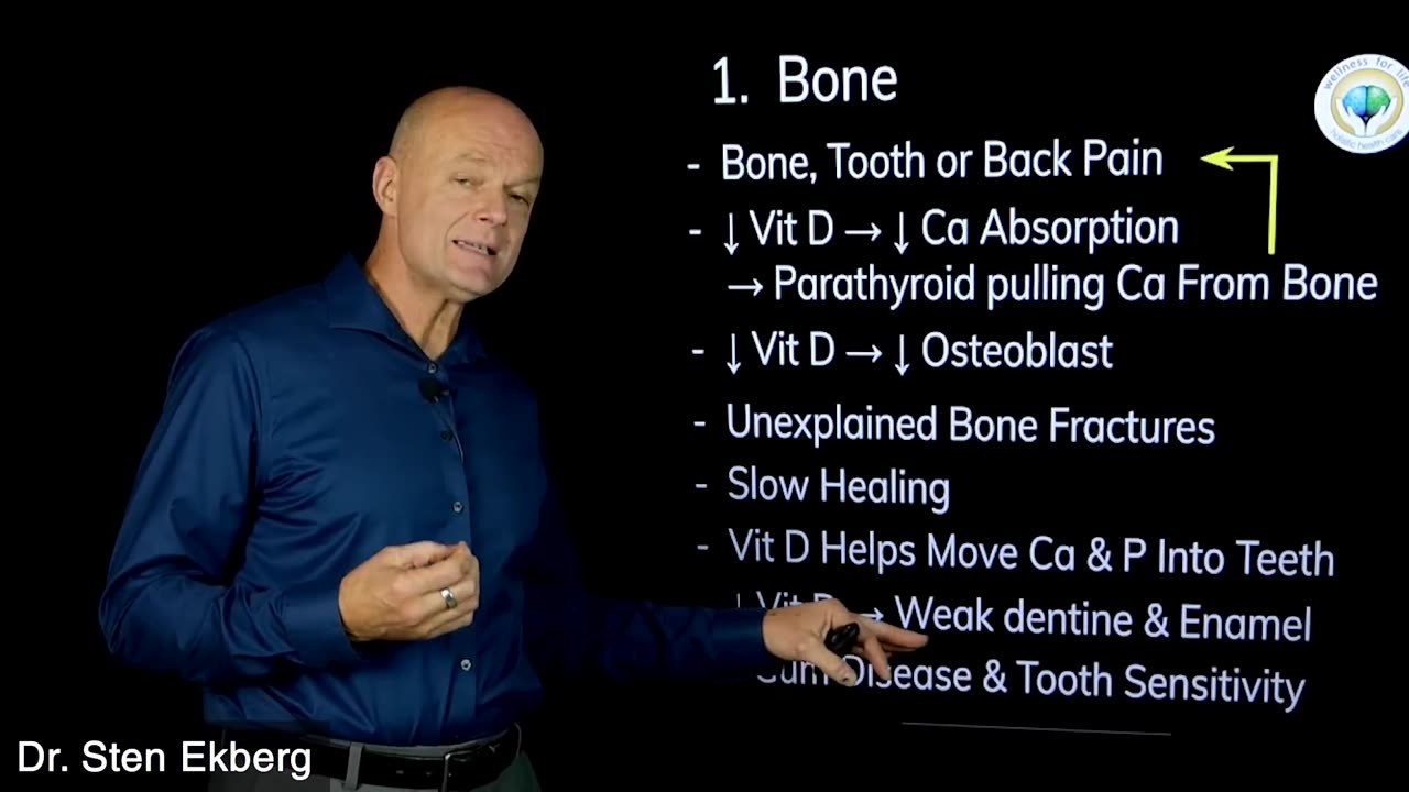 10 Weirdest Signs of Vitamin D Deficiency