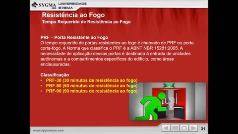 Controle de Materiais de Acabamento e Revestimento (CMAR)