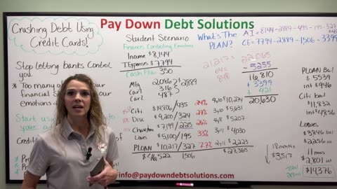 Crush Your Debt Using Your Credit Cards!