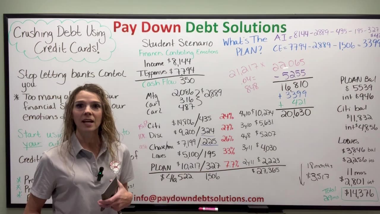 Crush Your Debt Using Your Credit Cards!
