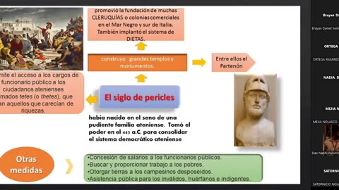 VONEX REPASO 2025 - 1 | Semana 03 | H. Universal