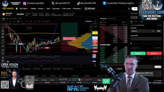 Sunday Bitcoin Update: Market Sentiment Flips, Are You On the Right Side?
