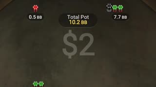 Outclassed Outplayed spin&go 476