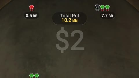 Outclassed Outplayed spin&go 476