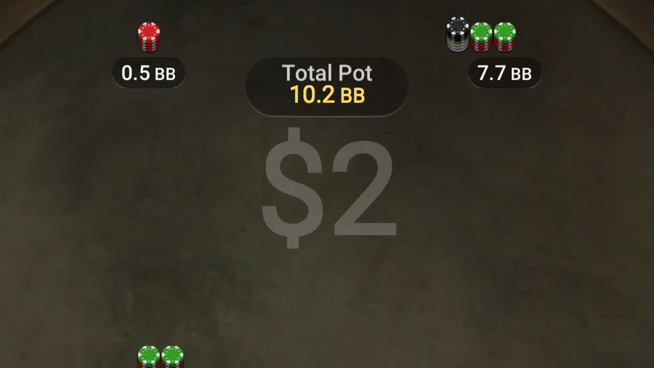 Outclassed Outplayed spin&go 476