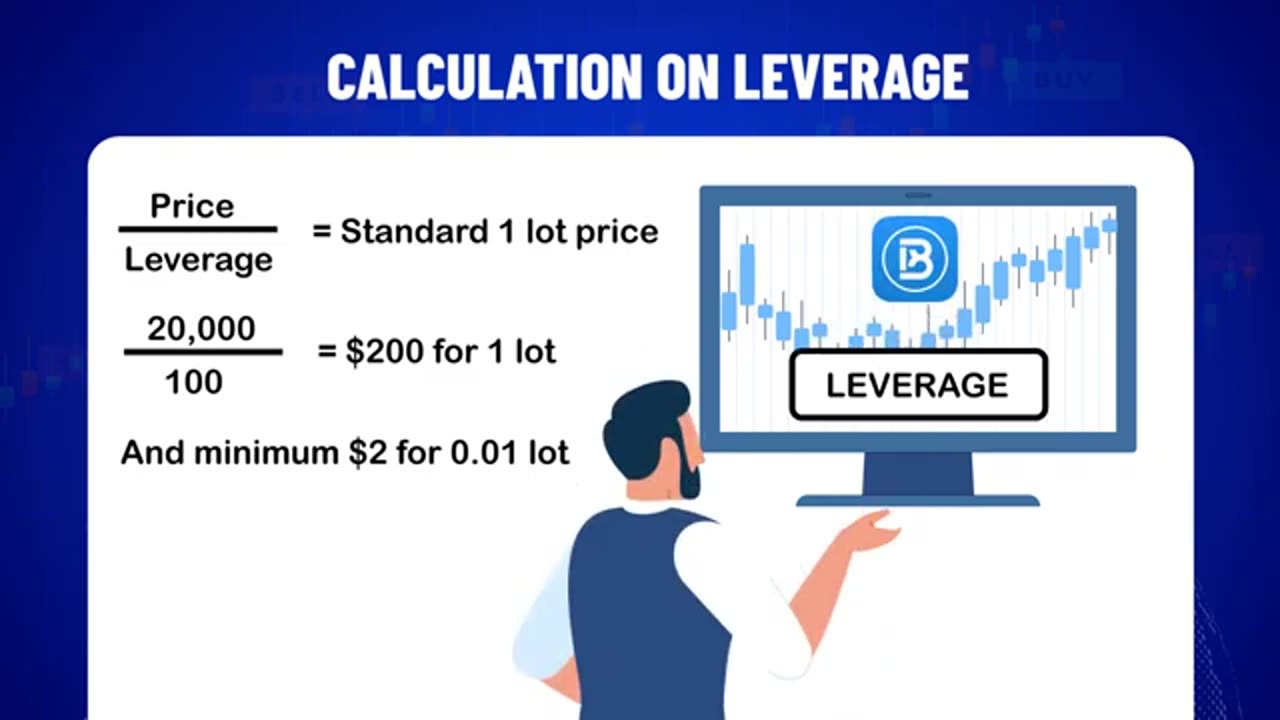 Trading Apps Top Tools for Online Investment
