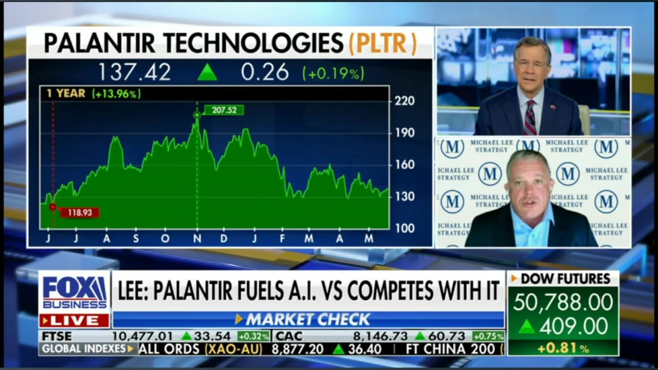Palantir & CoreWeave Top Picks - Michael Lee on Fox Business Varney & Company