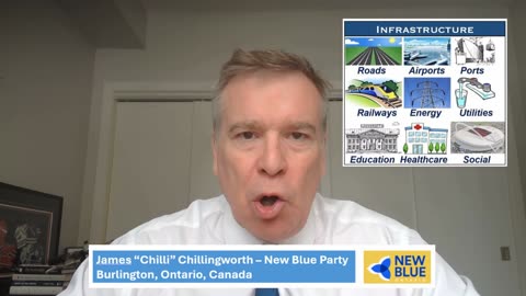 CHILLI NEW BLUE - ONTARIO LAND - WHO OWNS 95% OF IT?