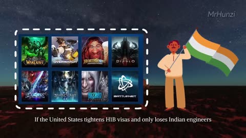 Jaishankar Brags Indian Talent Saves USA, Yet Trump Tightens H1B Visa！