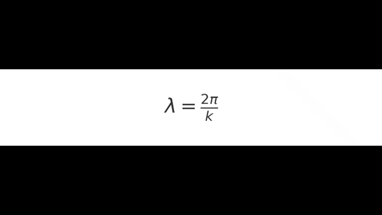 How To Calculate The Oscillatory Behavior Or Probability Amplitude In Quantum Physics By DanielAryee