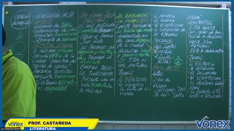 VONEX SEMIANUAL 2025 | Semana 18 | Literatura