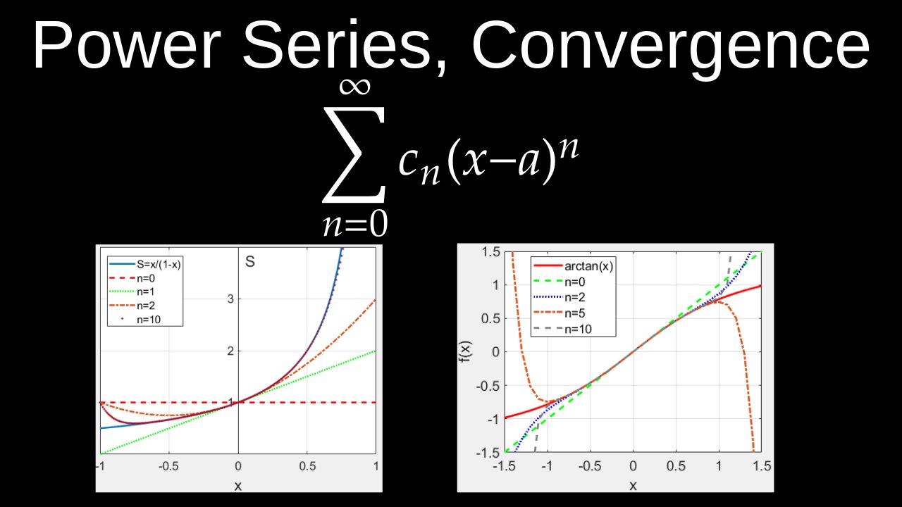Power Series, Convergence, Radius, Interval, Ratio Test, Differentiation and Integration - Calculus