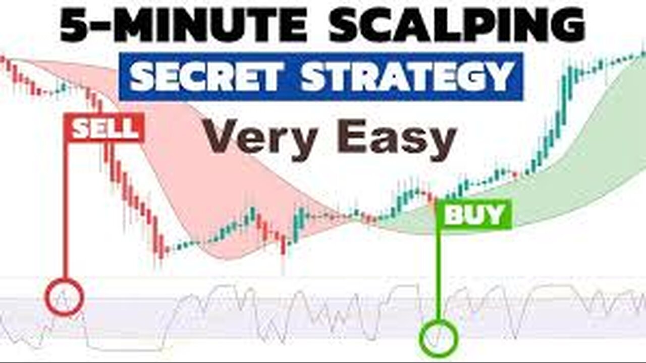 Forex 5 Minute Secret Scalping Strategy That's Turning Ordinary People Into Trading Powerhouses