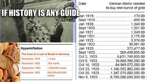 HYPERINFLATION -- IF HISTORY IS ANY GUIDE -- $1.6T Credit Bubble Bursts as Two “Healthy” U.S. Firms Collapse