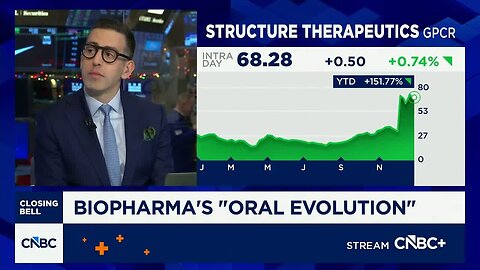 BMO's Evan Seigerman: More clarity out of the FDA could drive smaller biotech names in 2026