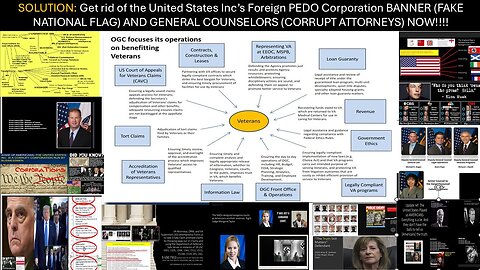 SOLUTON: STOP LYING - TAKE THE FAKE USA INC BANNER DOWN AND FIRE ALL CORRUPT OFFICERS OF THE COURT