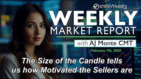 The Size of the Candle tells us how motivated the sellers are.