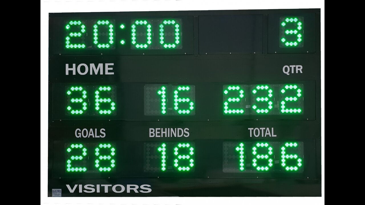 Football Scoreboards: Engineered for Visibility and Durability