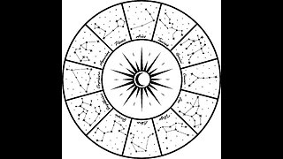 Jordan Maxwell - Astro Theology - The Root of All Religions