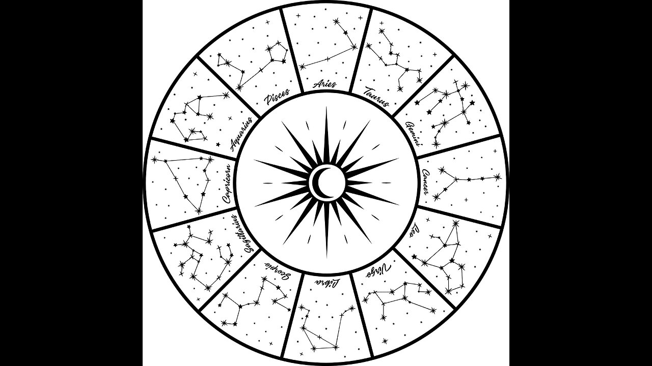 Jordan Maxwell - Astro Theology - The Root of All Religions