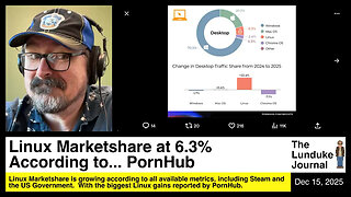 Linux Marketshare at 6.3% According to... PornHub