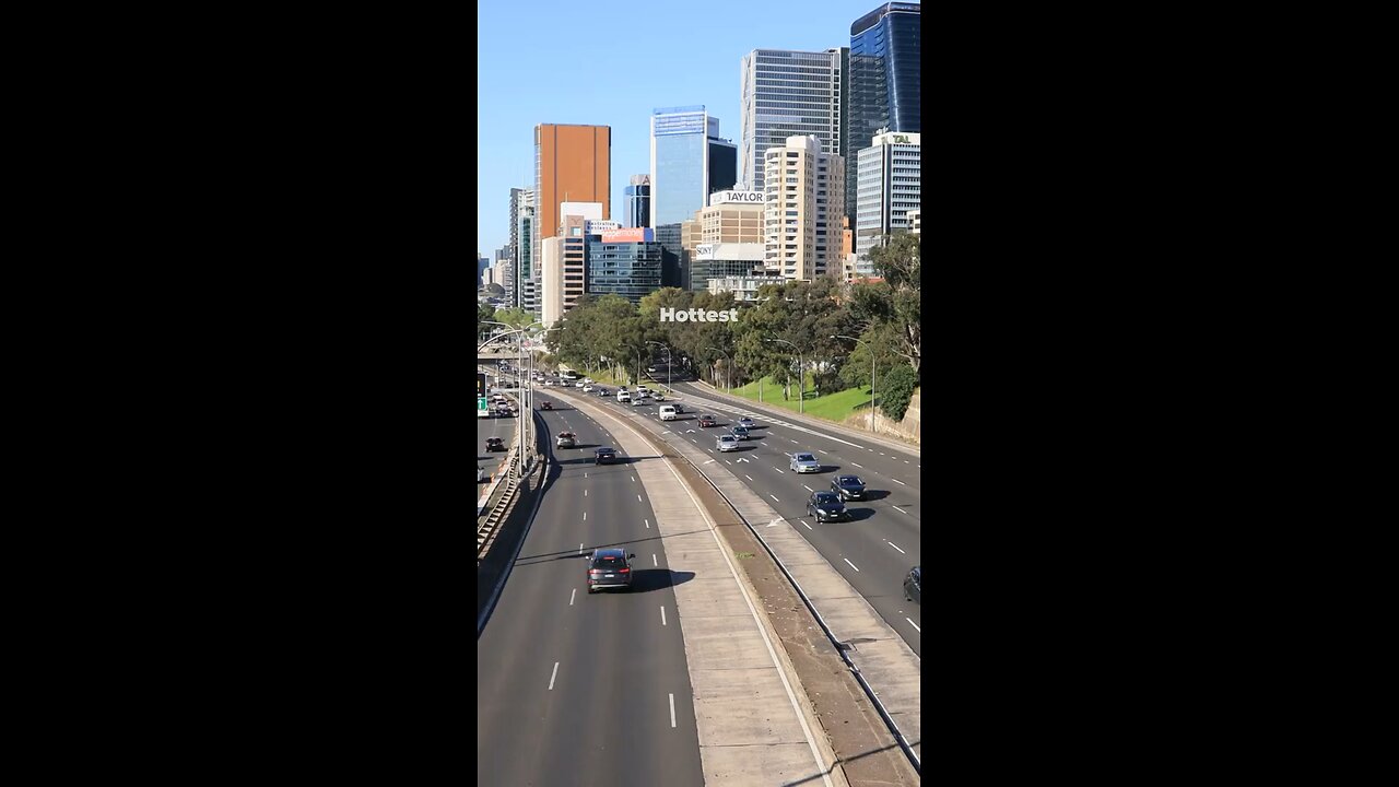 Hottest Places Adventure Guide: 5 Most In Australia