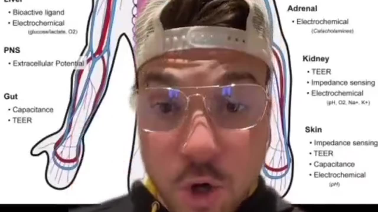 Your Shoes Are Making You SICK