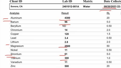 Geoengineering Pilots Confronted