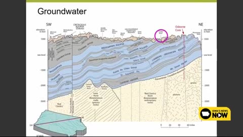 Water study is first step in data center plans