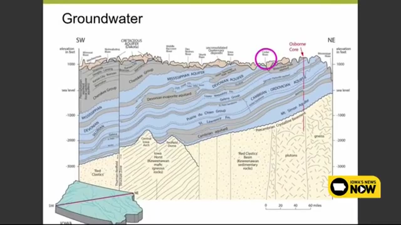 Water study is first step in data center plans